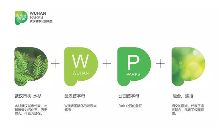 武汉7个公园统一更换logo25.jpg