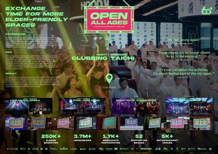 2024,英国“D&AD,铅笔设计奖”获奖 . 2024 英国“D&AD 铅笔设计奖”获奖揭晓：中国创意人获22支铅笔