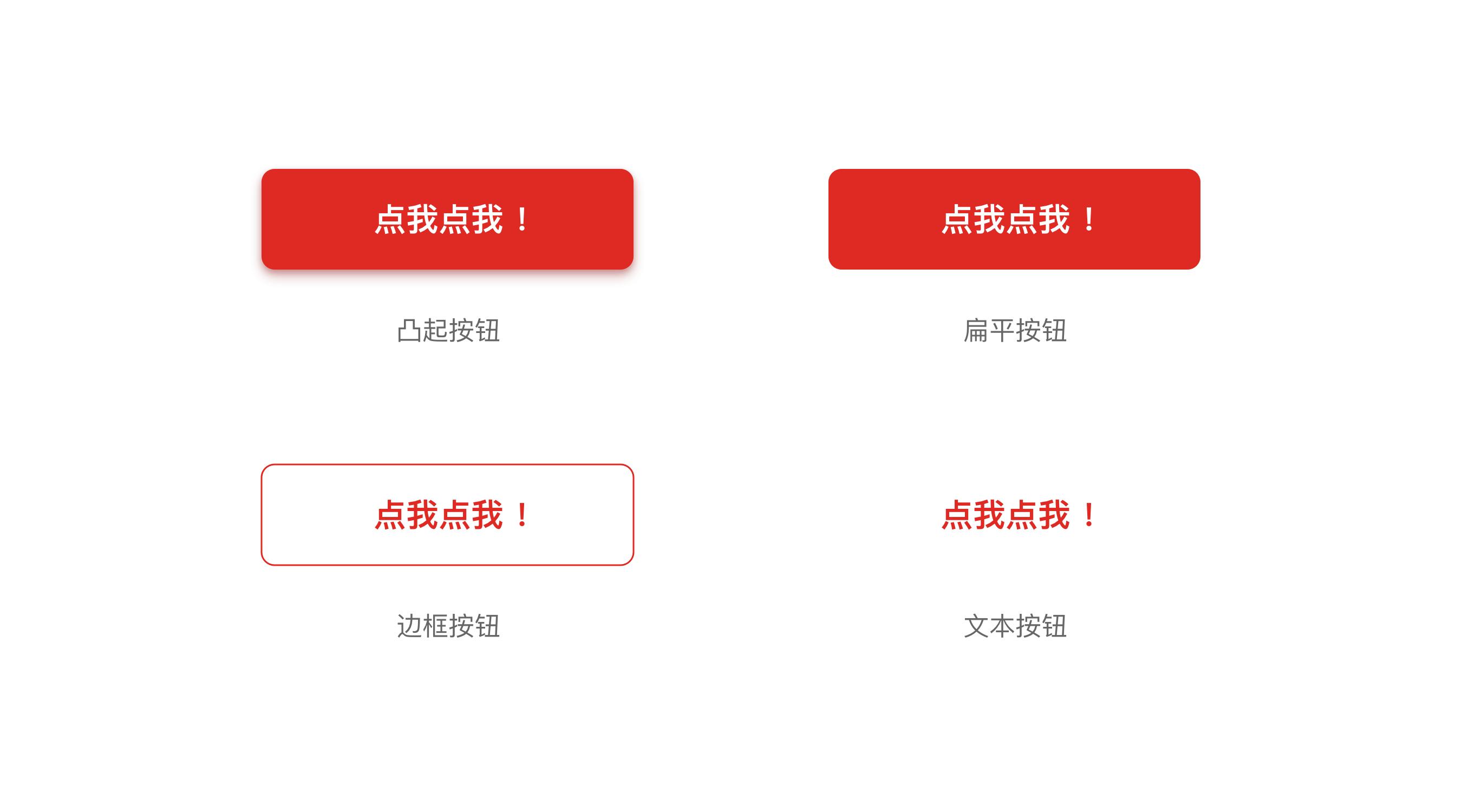 UI设计中“取消按钮”的使用分析详解